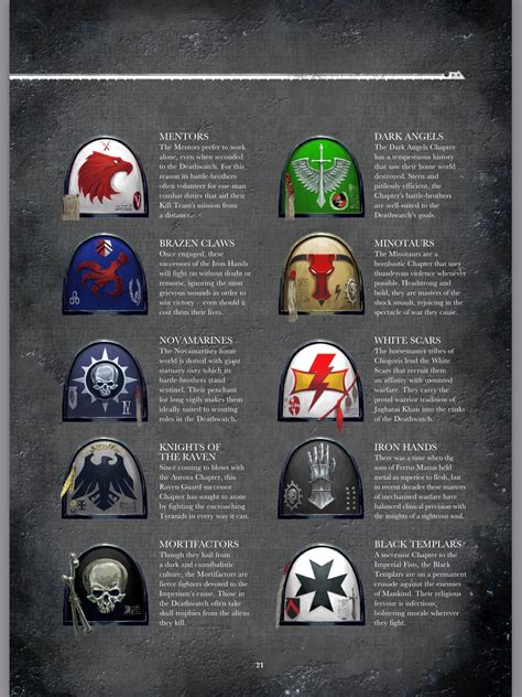 warhammer namen.